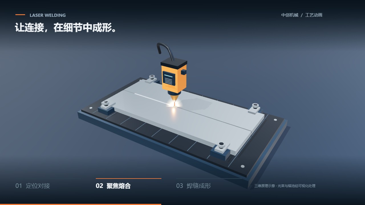 Still from the illustrative 3D laser welding animation