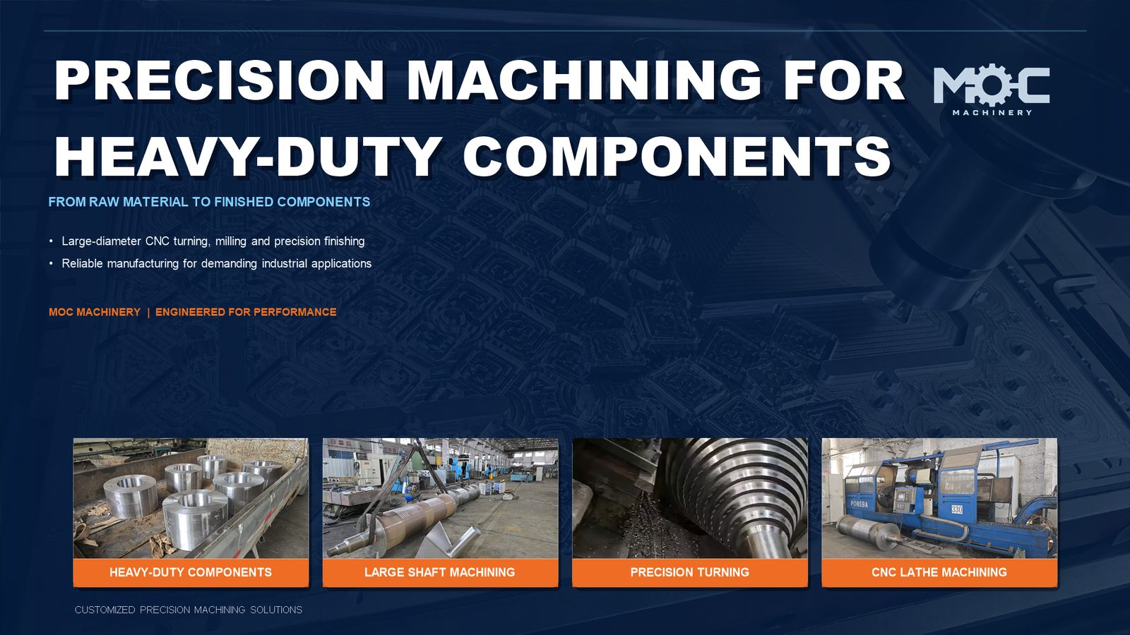 Precision machining for heavy-duty components