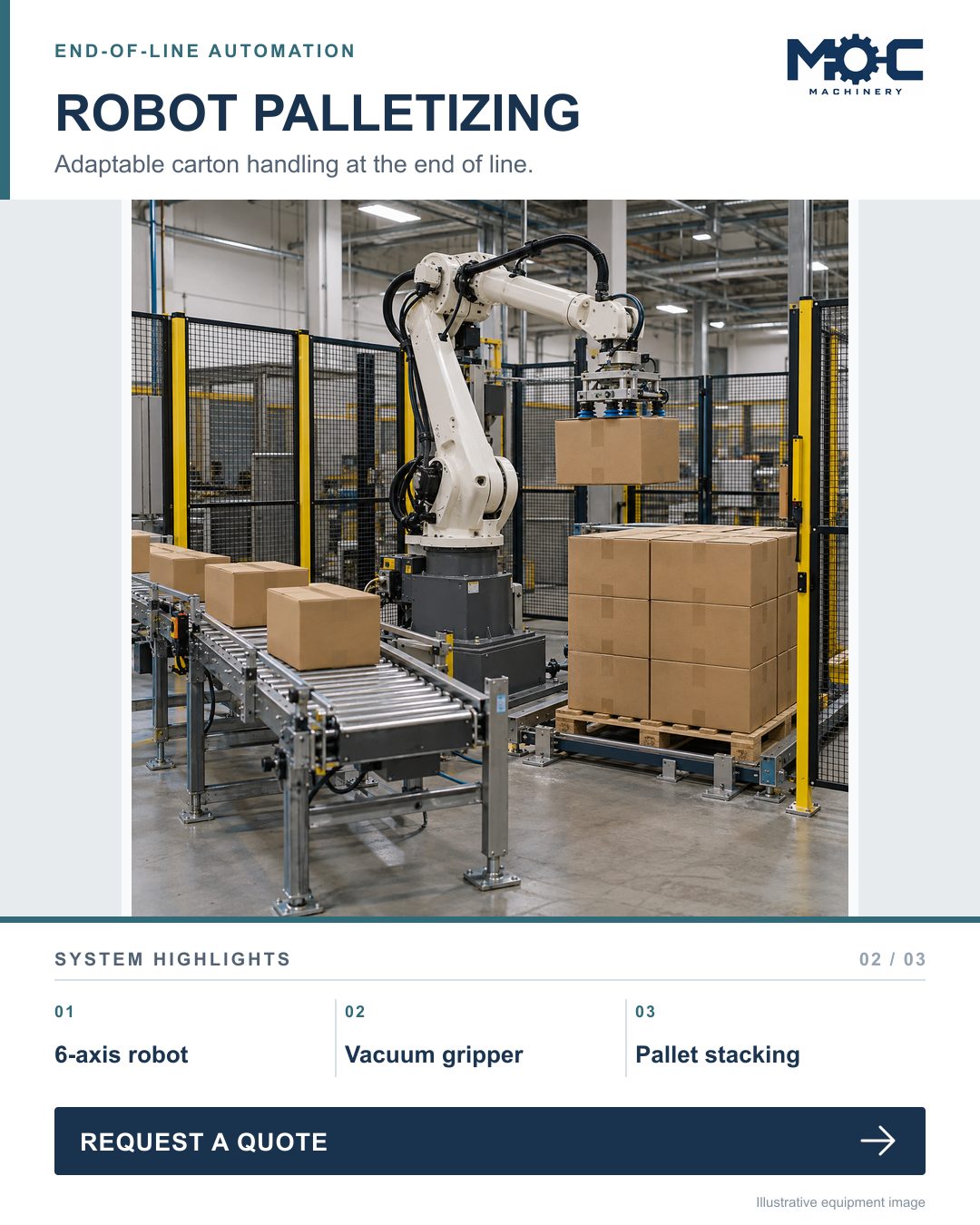 Robot palletizer cell at MadeOnChina factory